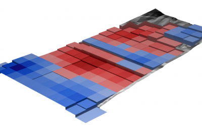 How Accurate is the Grid Method For Calculating Earthworks Cut & Fill Volumes?